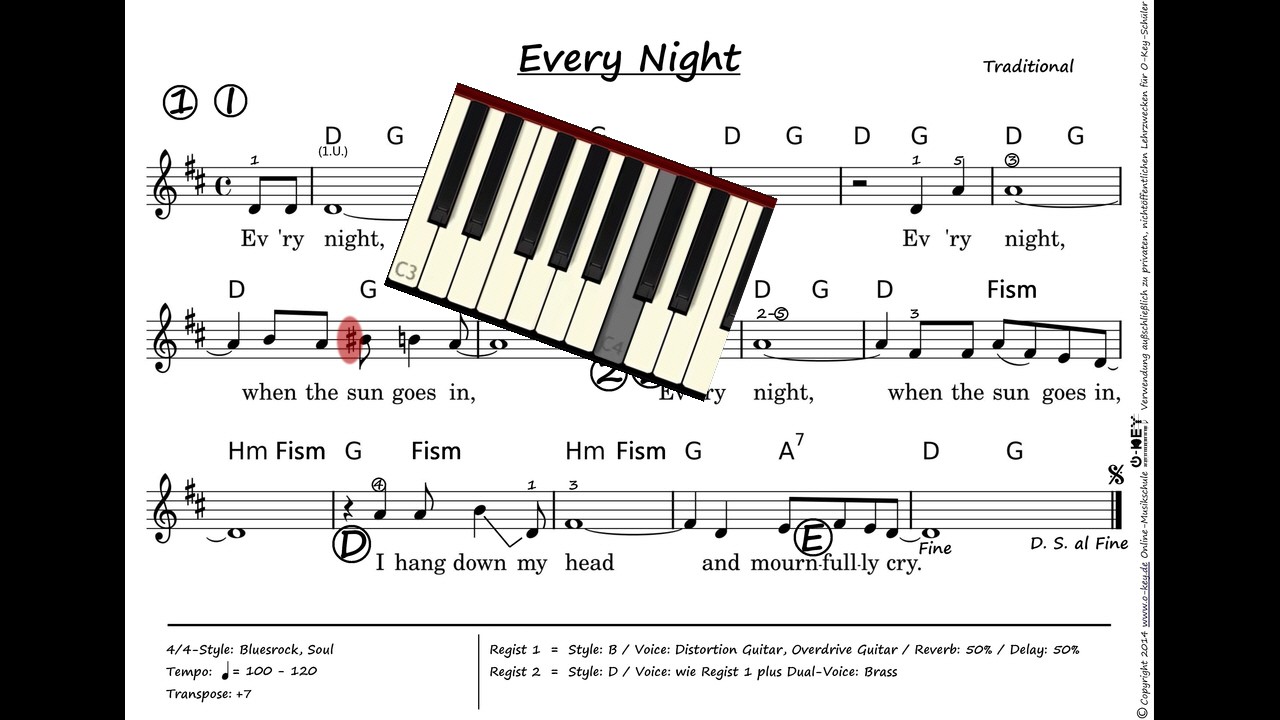 Notenblatt von "Every Night" mit Tastatur-Animation