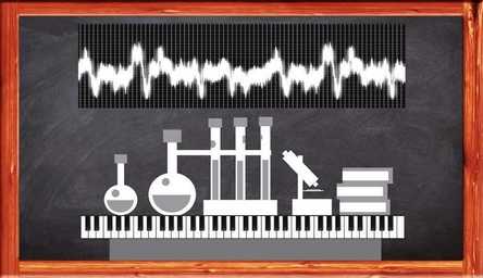 Chemielabor mit Frequenzspektrum versinnbildlicht Keyboard-Soundlabor
